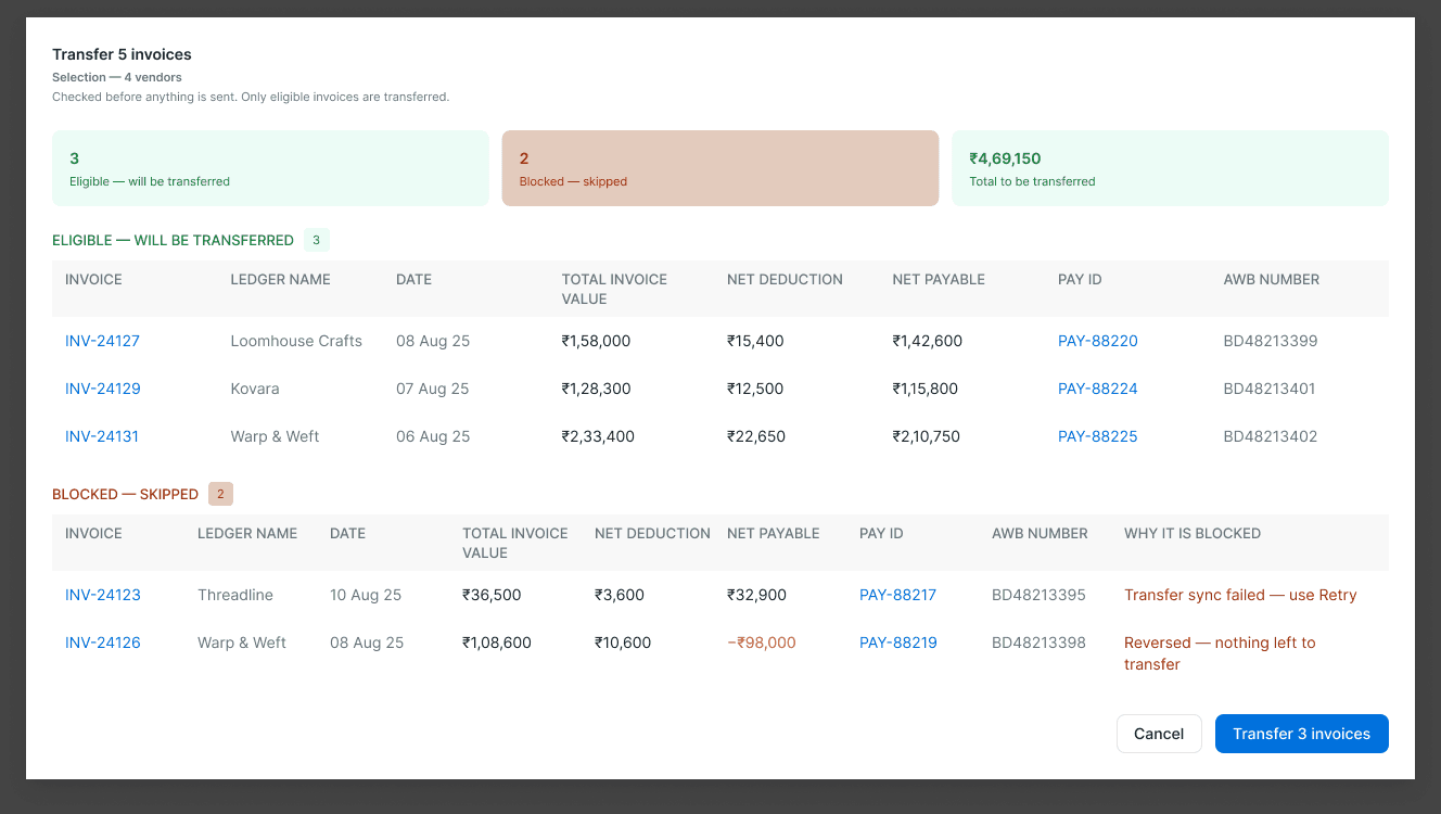 Bulk transfer — blocked rows say what to do