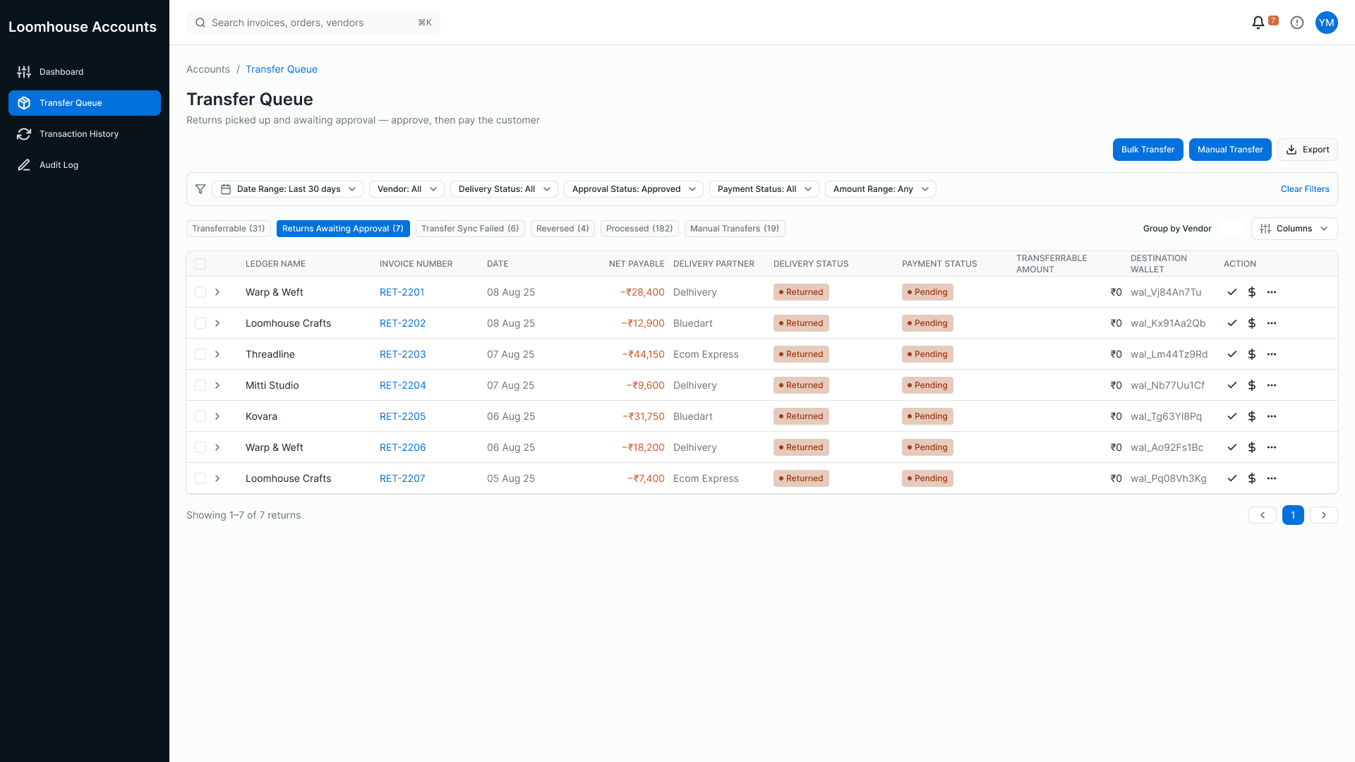 Returns awaiting approval